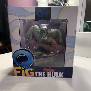 The Hulk Figure